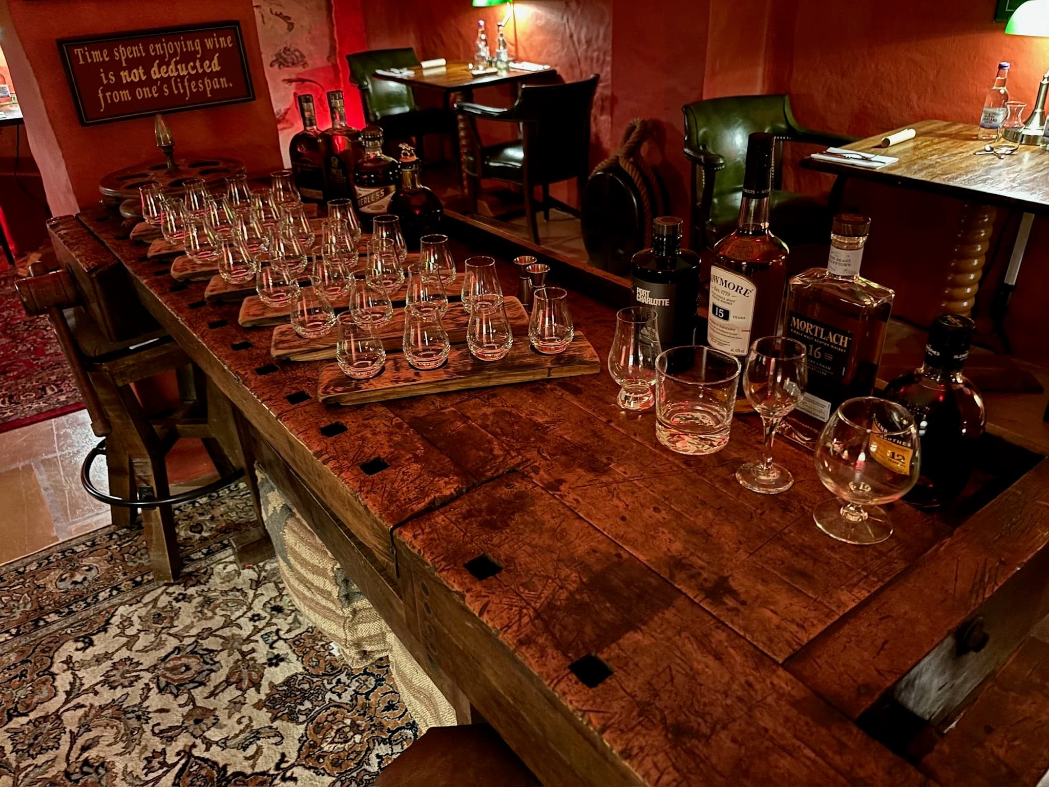Whisky Tasting - Glen Goyne Vertical